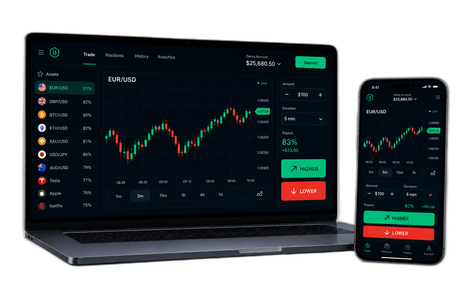 BinaryArbitrage trading platform on laptop and phone